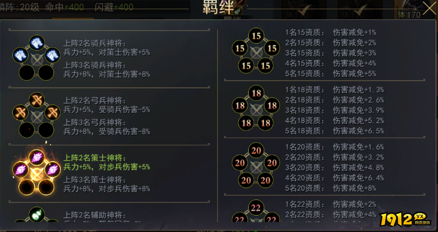 《小小曹操传》开局攻略指南 《小小曹操传》开局攻略指南